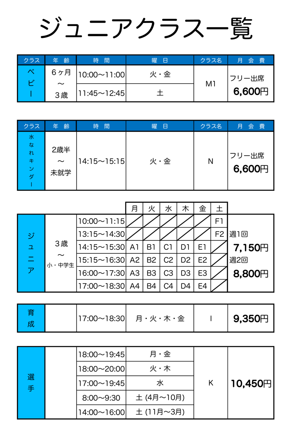 クラス一覧表