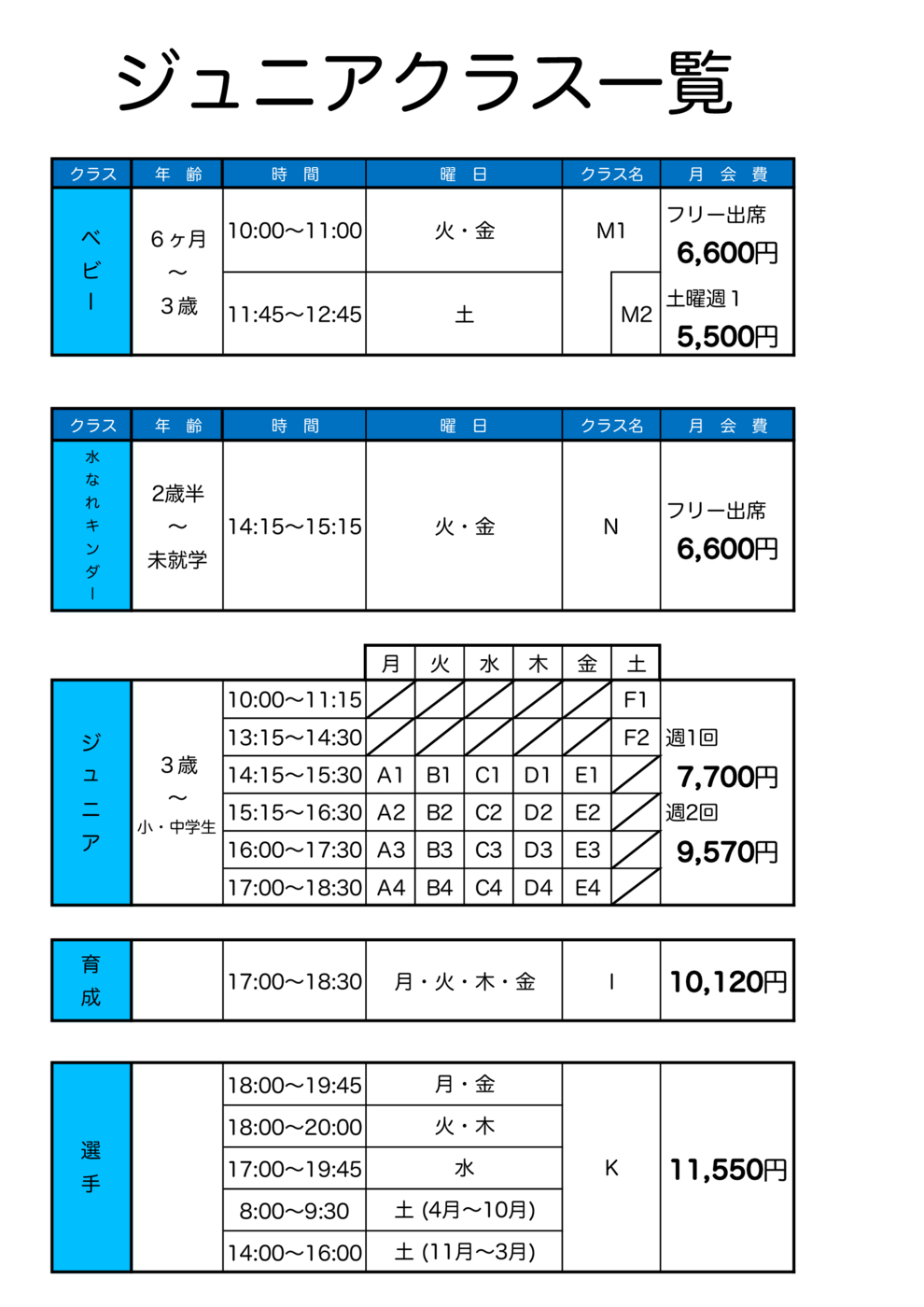 クラス一覧(25年5月改定)