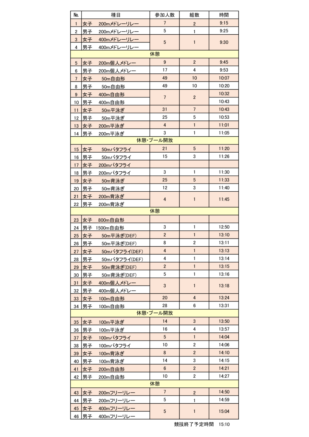 25秋CSタイムテーブル