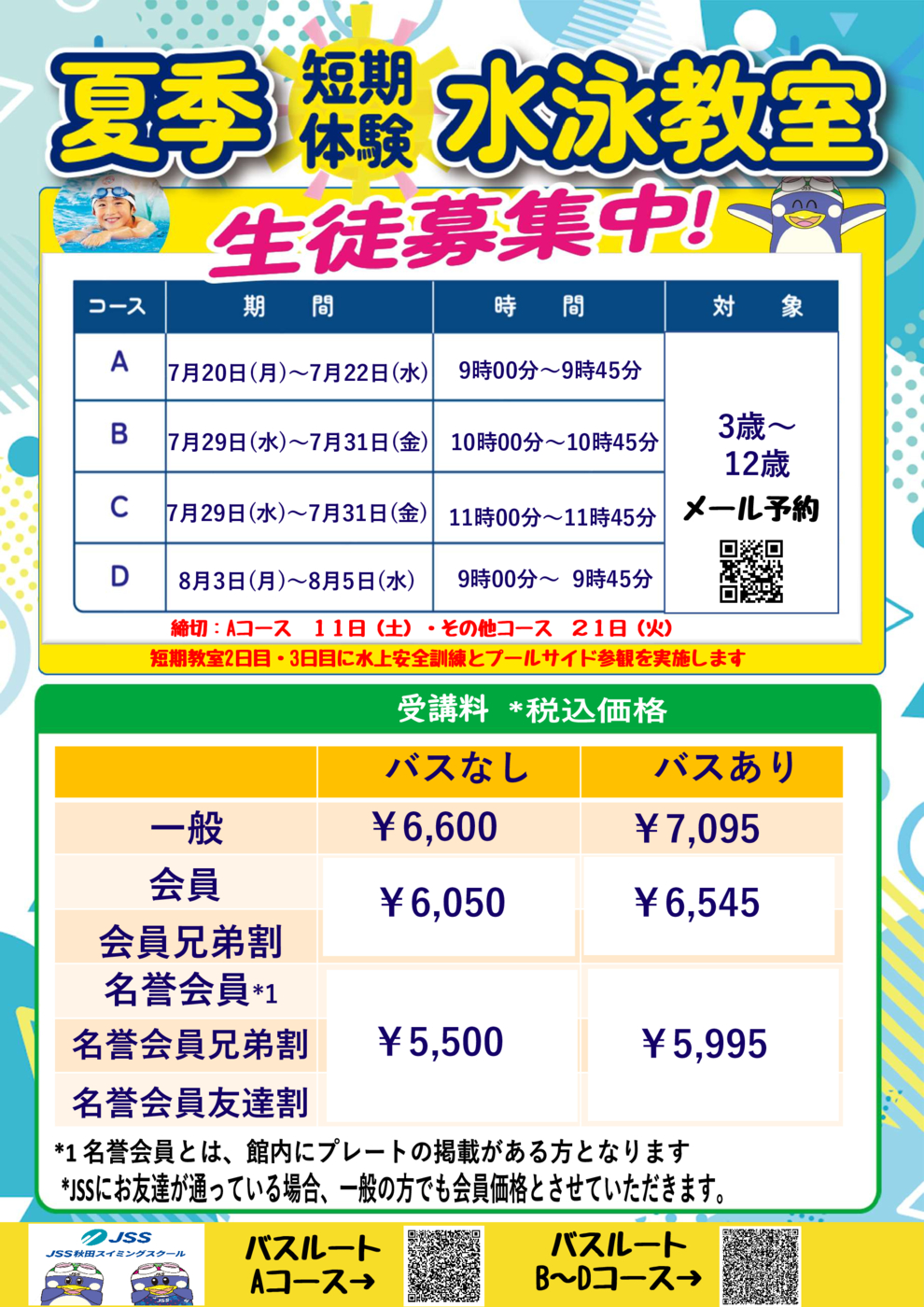 短期追い