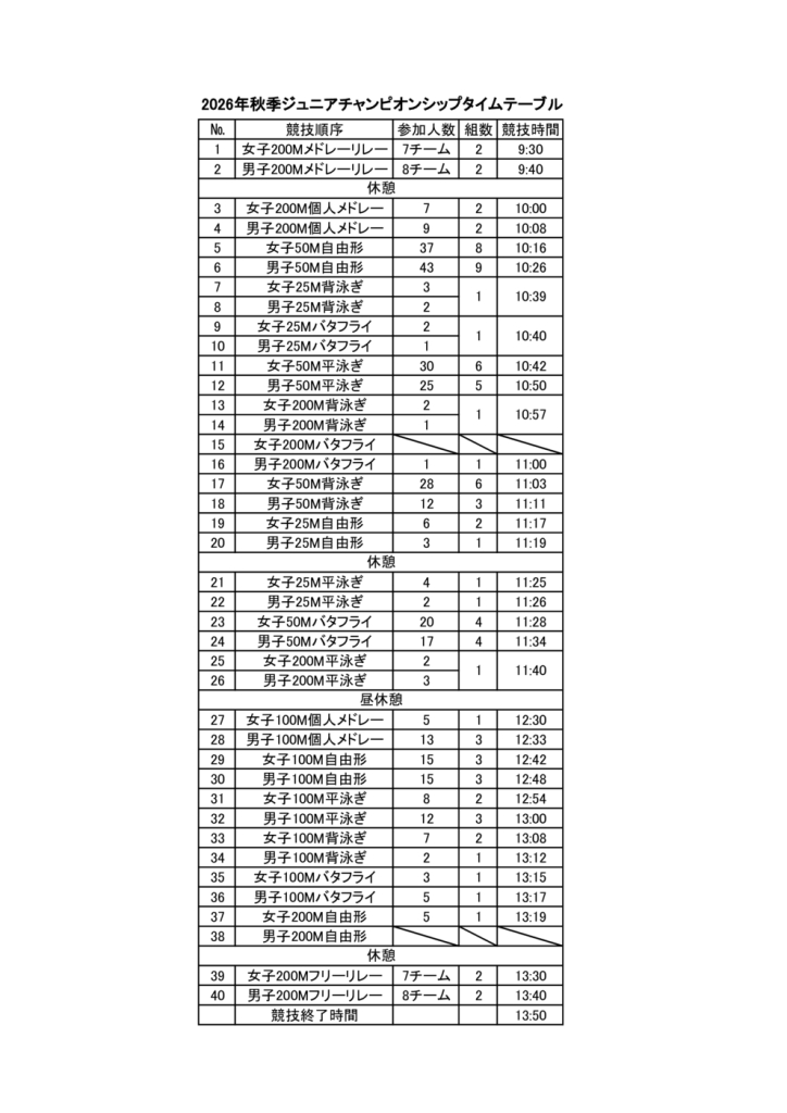 秋季JCSプログラムタイムテーブルのサムネイル