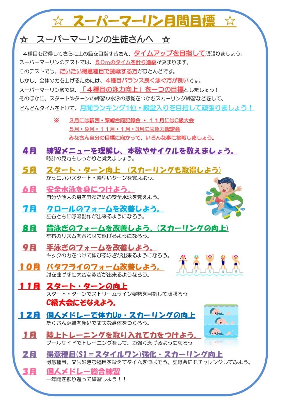 2018年度スーパーマーリン月間目標