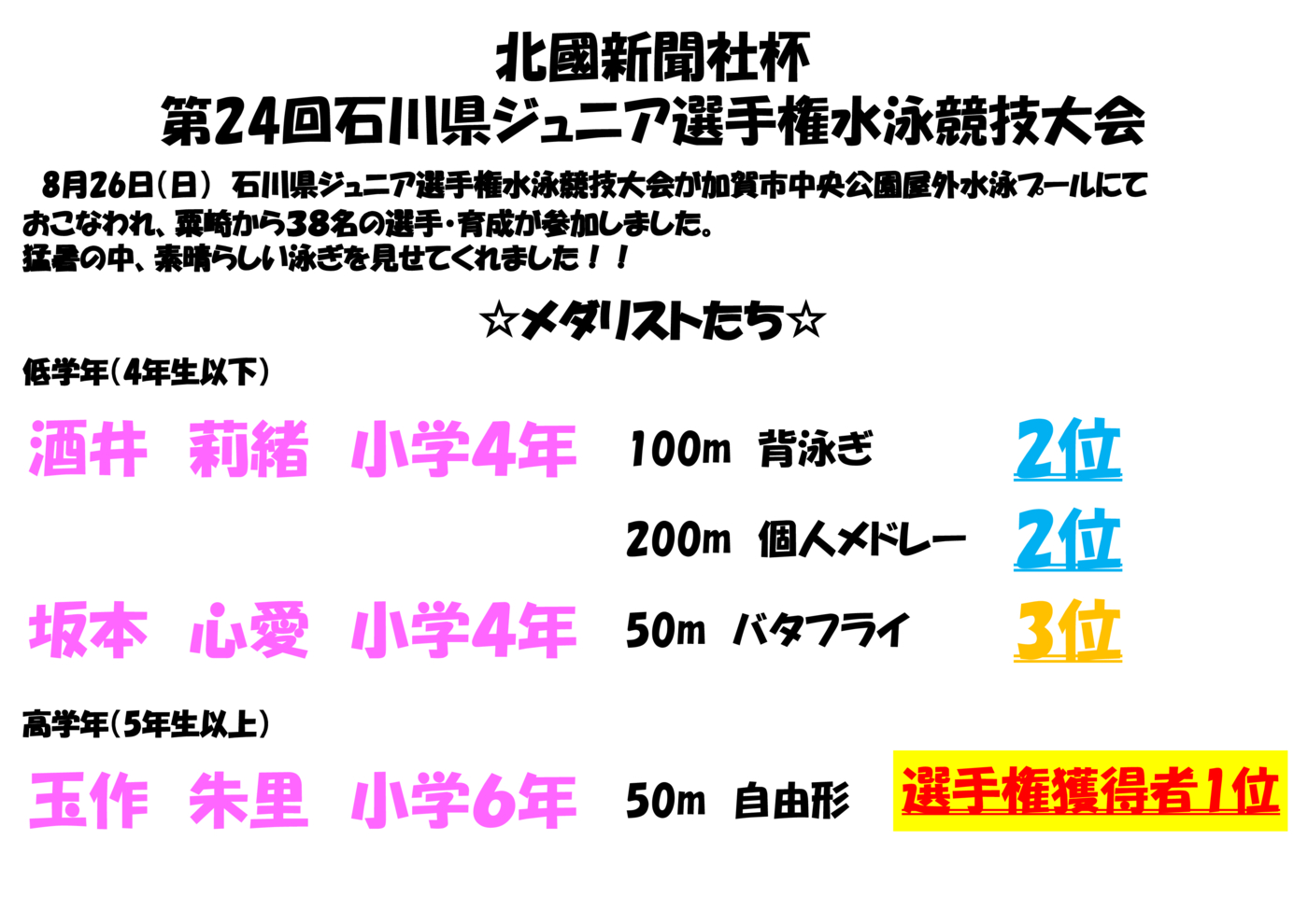 試合結果