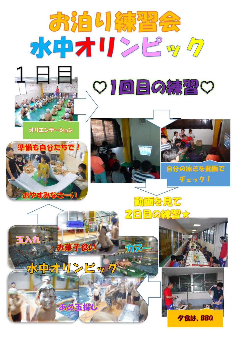 お泊り練習会