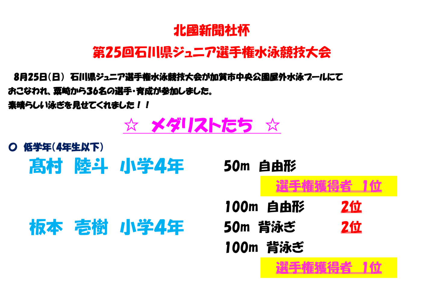 試合結果2019