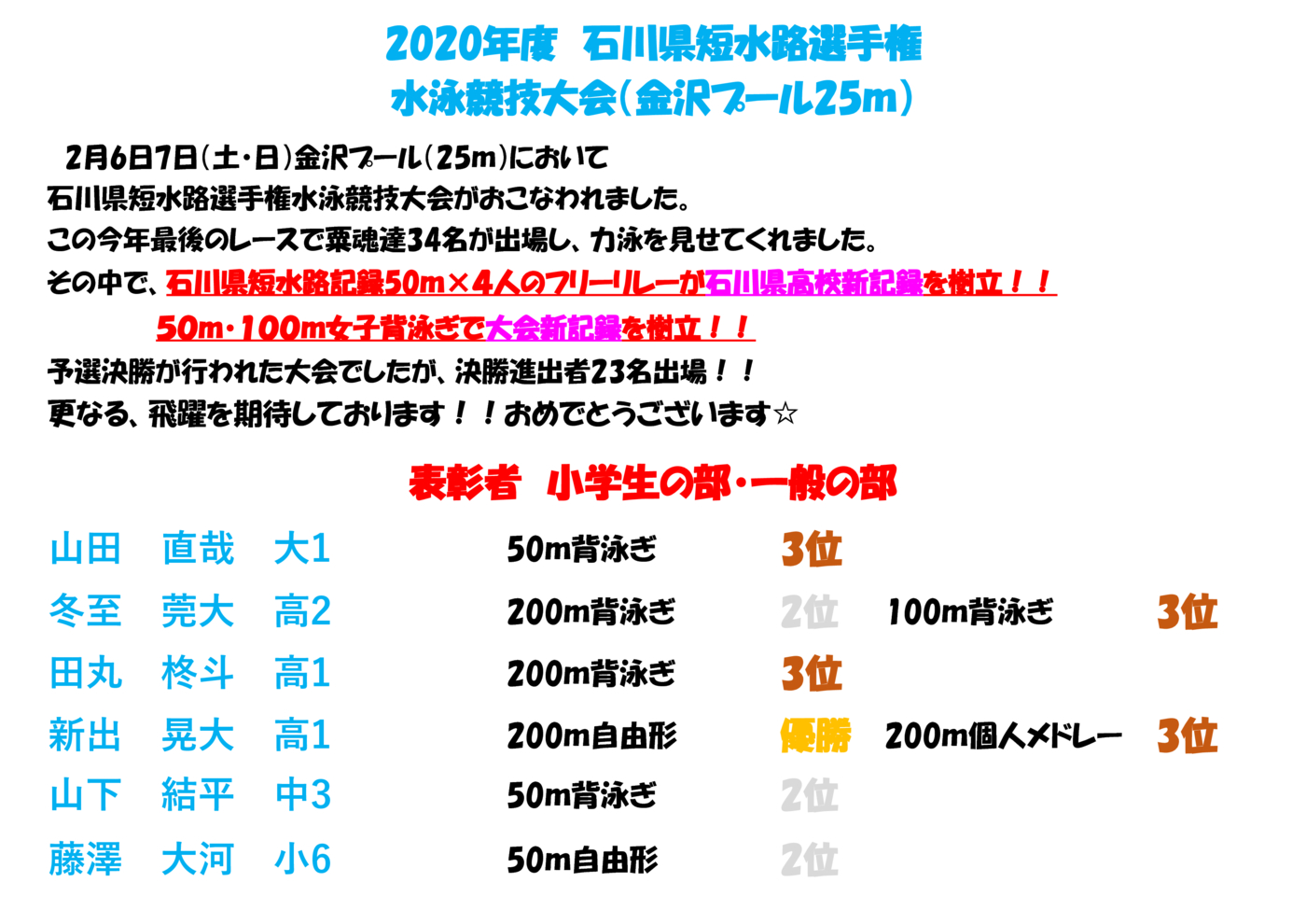 試合結果2020