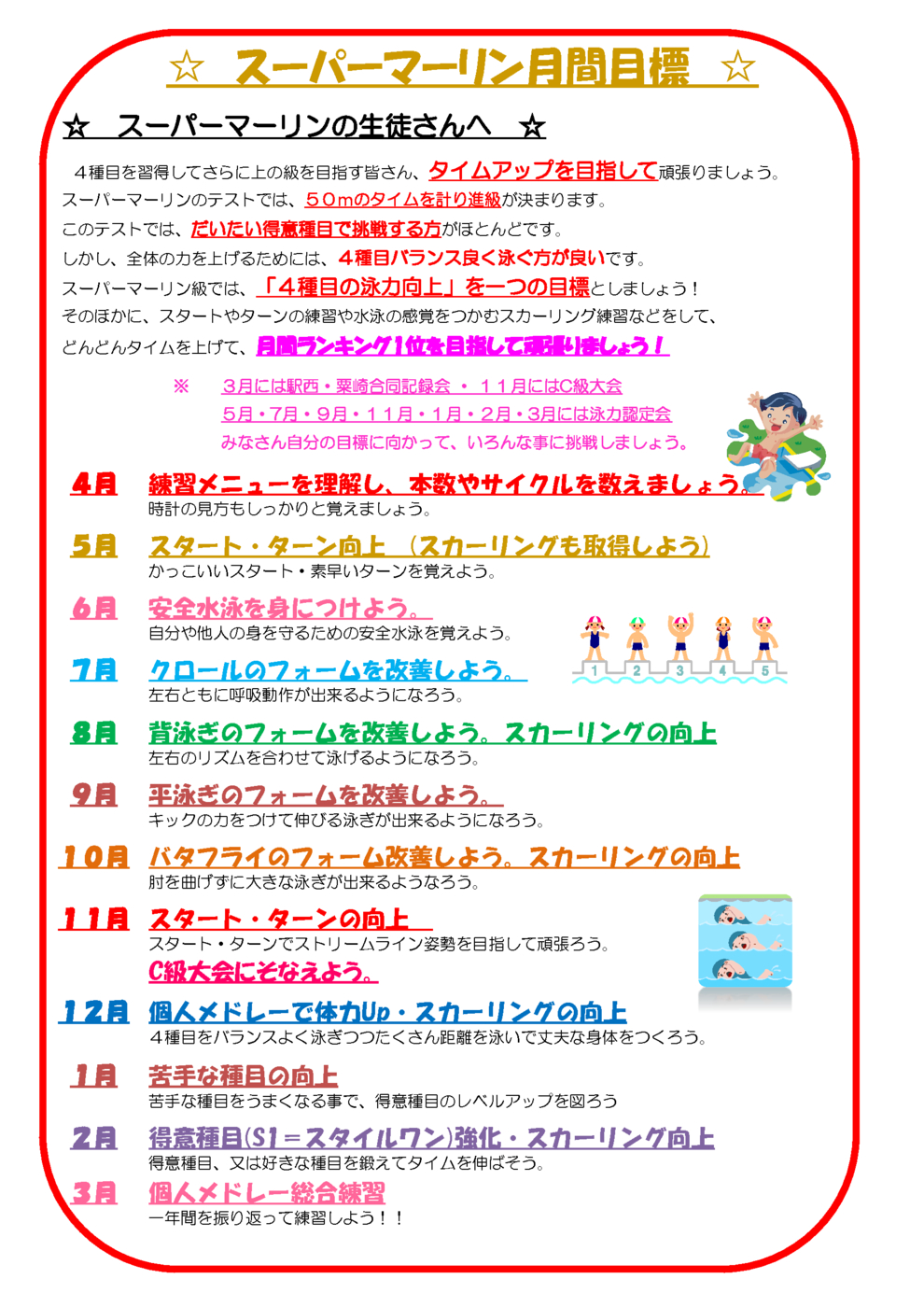 2020スーパーマーリン月間目標