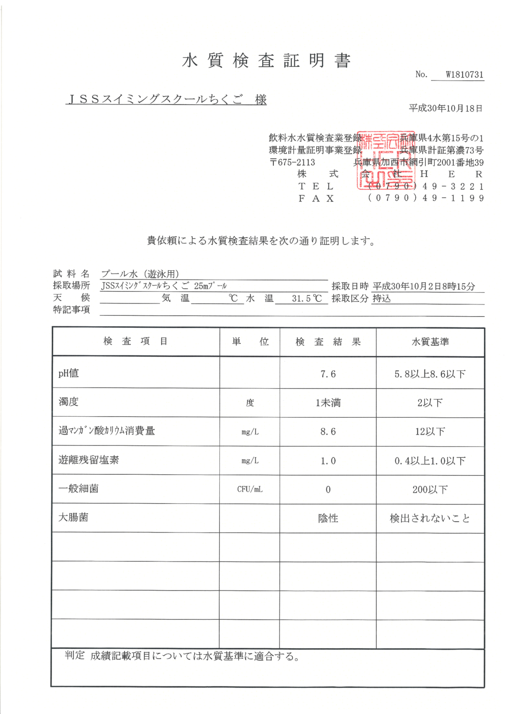25ｍプール (2)