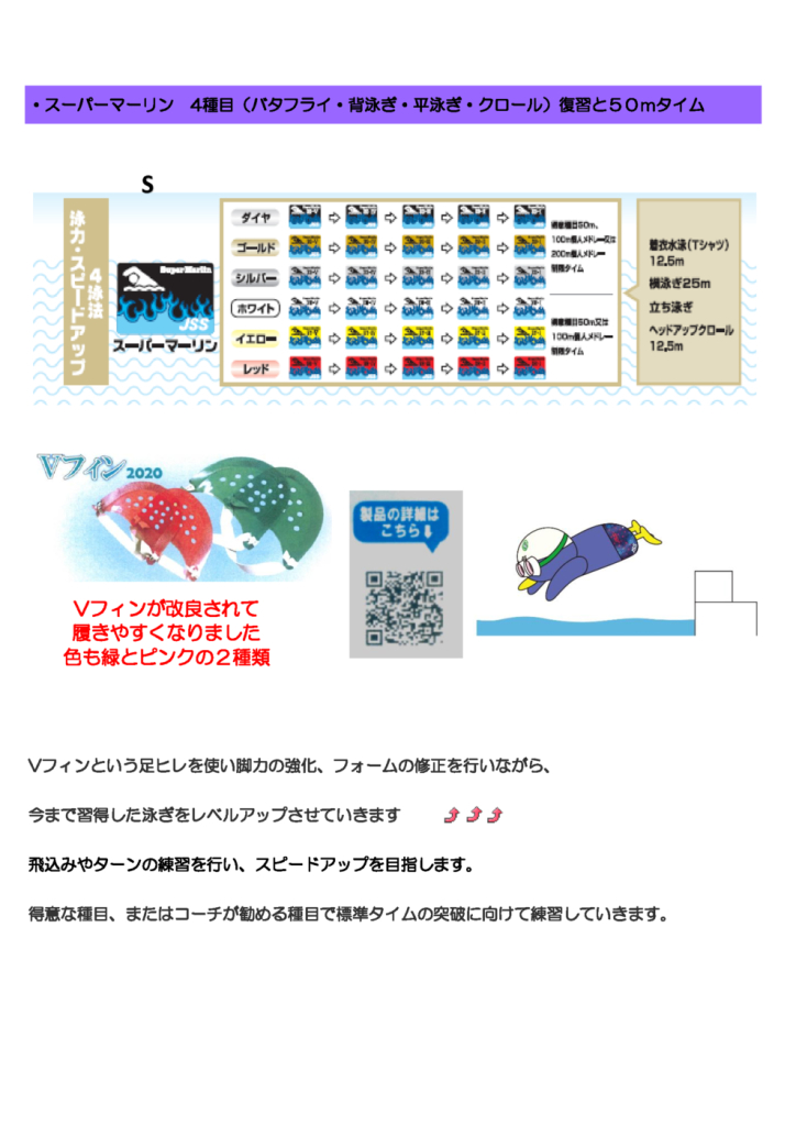 スーパーのサムネイル