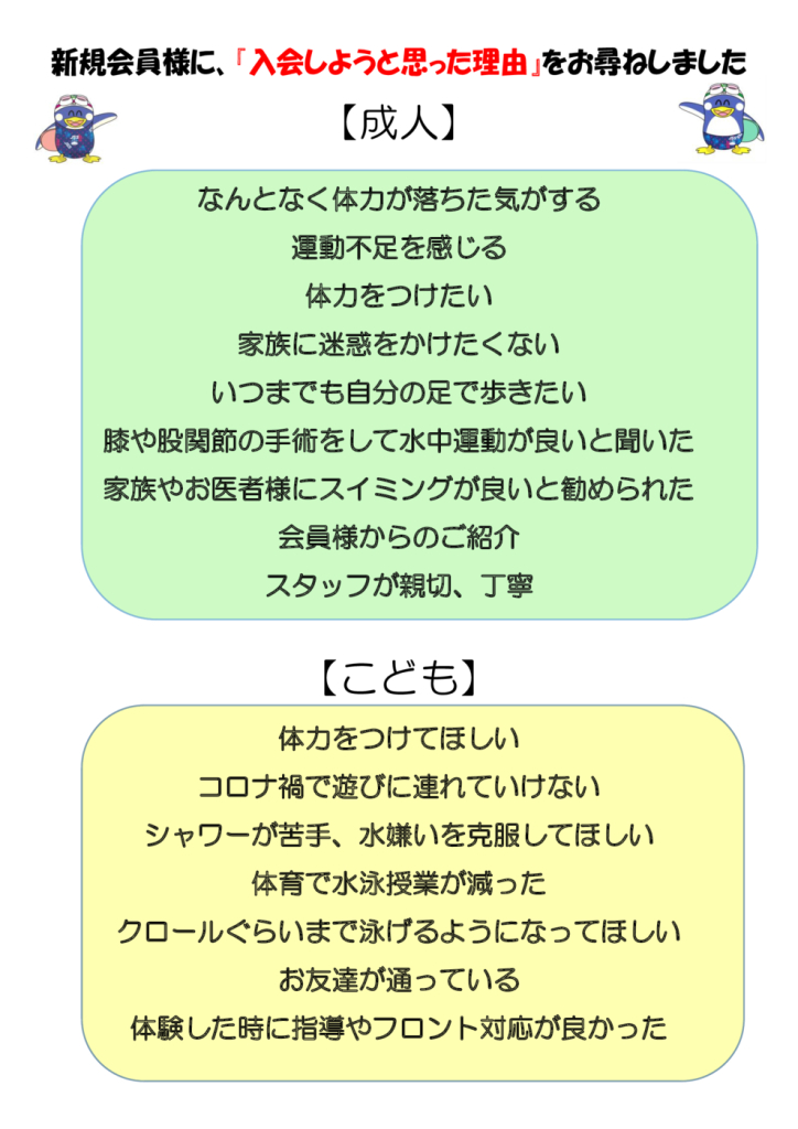 会員様の口コミのサムネイル