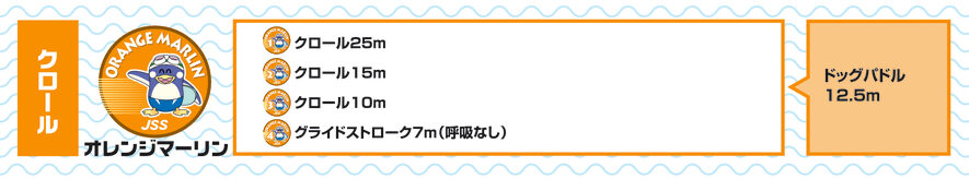 JSSグループ進級基準表2017_A1のサムネイル