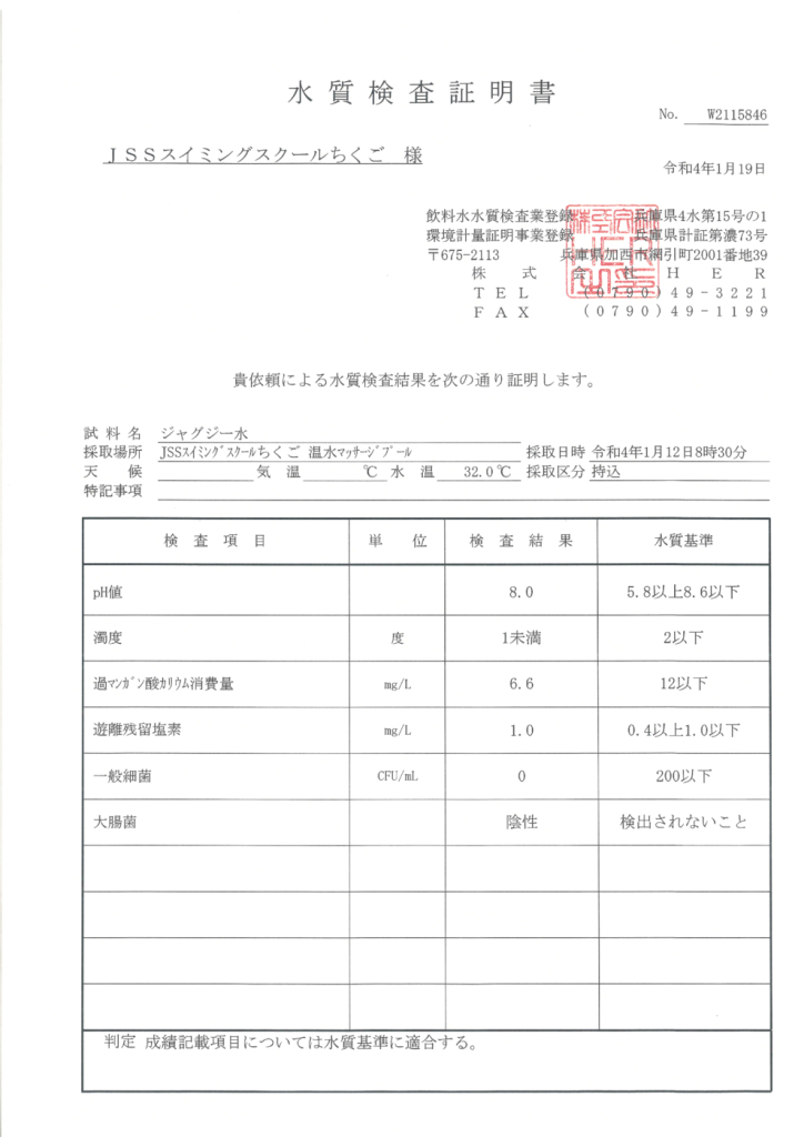 2022年1月温水マッサージプールのサムネイル