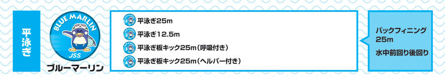 JSSグループ進級基準表2017_A1のサムネイル