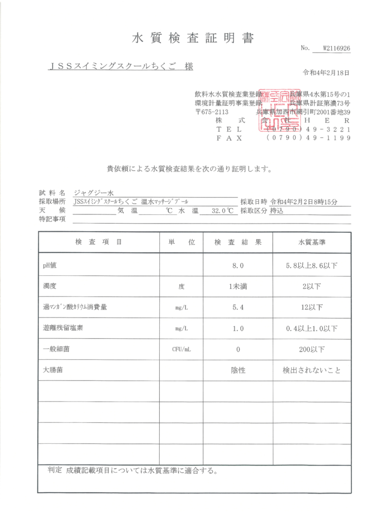 2022年2月温水マッサージプールのサムネイル