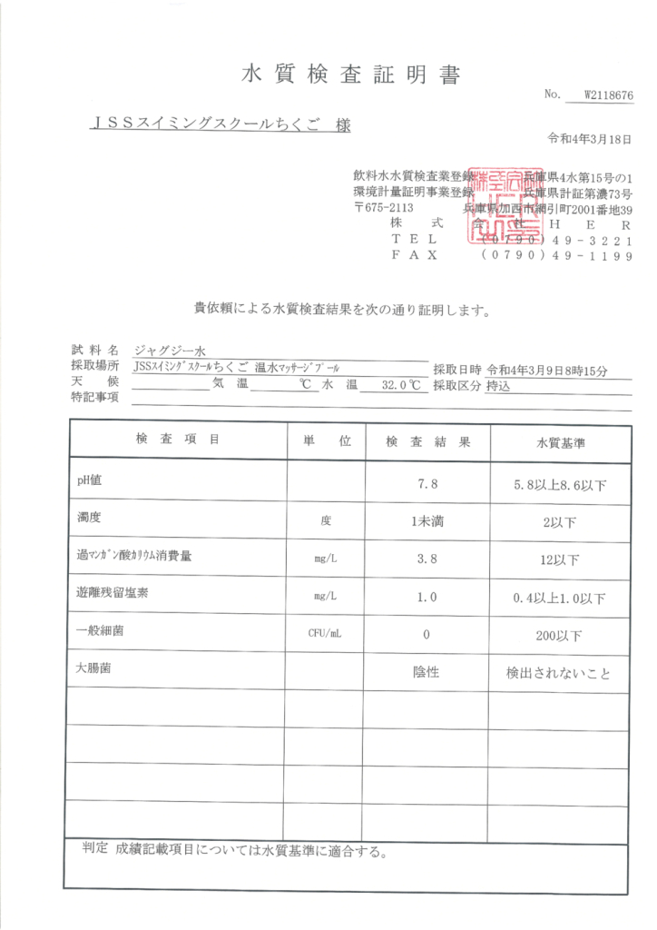 2022年3月度温水マッサージプールのサムネイル