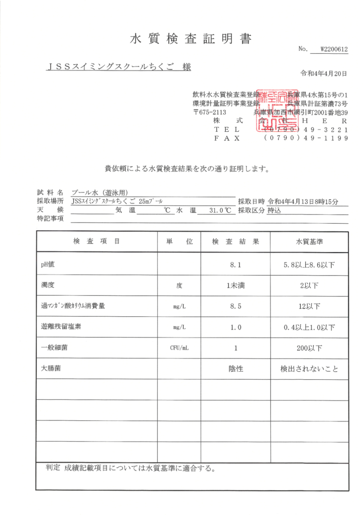 2022年4月25ｍプールのサムネイル