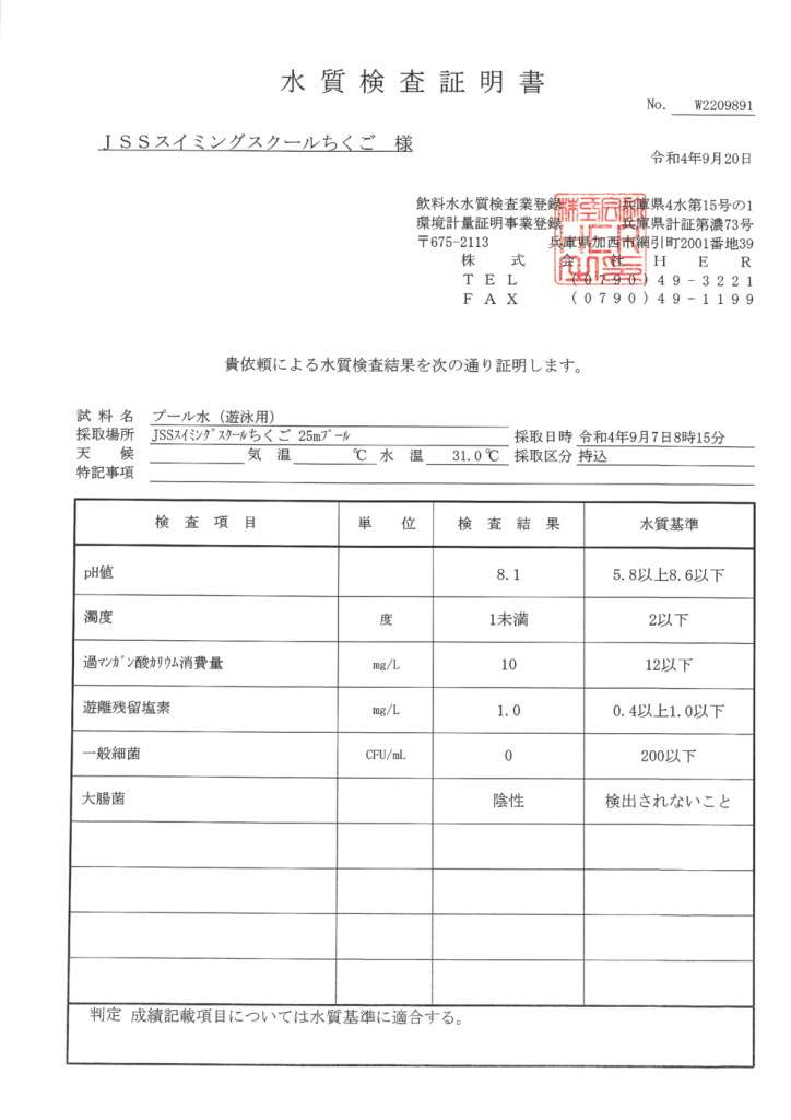 2022年9月25mプールのサムネイル