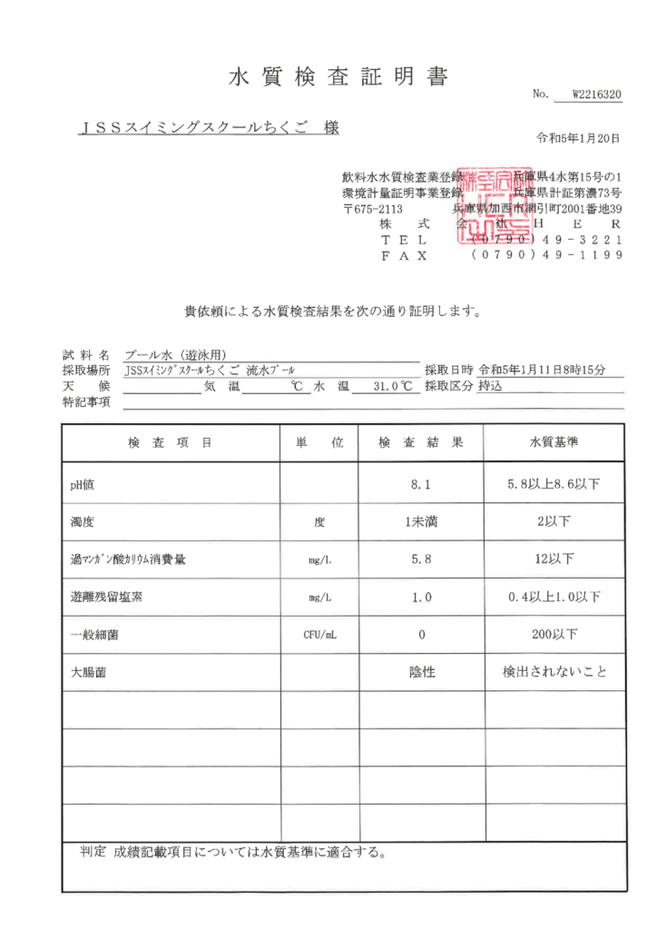2023年1月流水プールのサムネイル