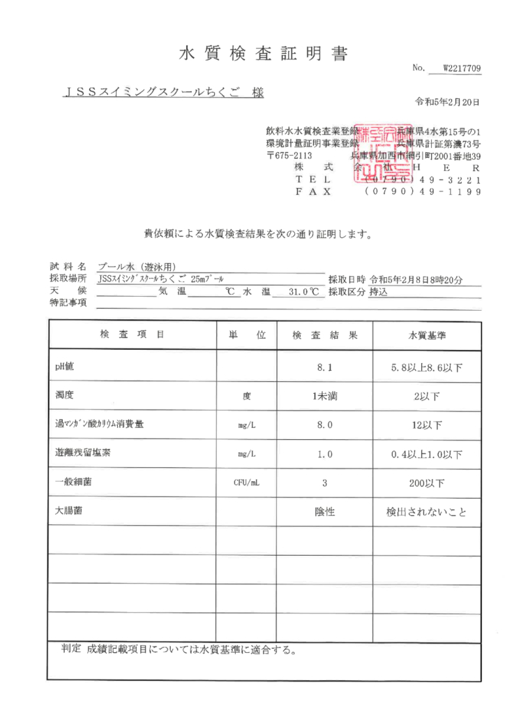 2023年2月25ｍプールのサムネイル
