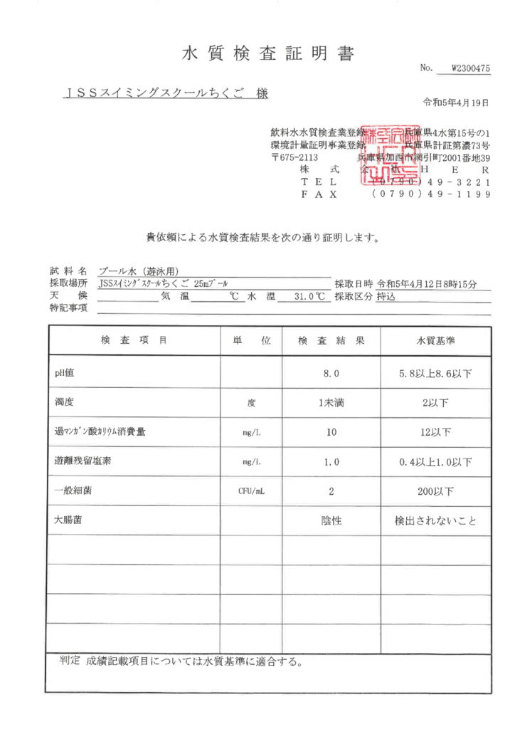2023年4月度水質検査報告のサムネイル