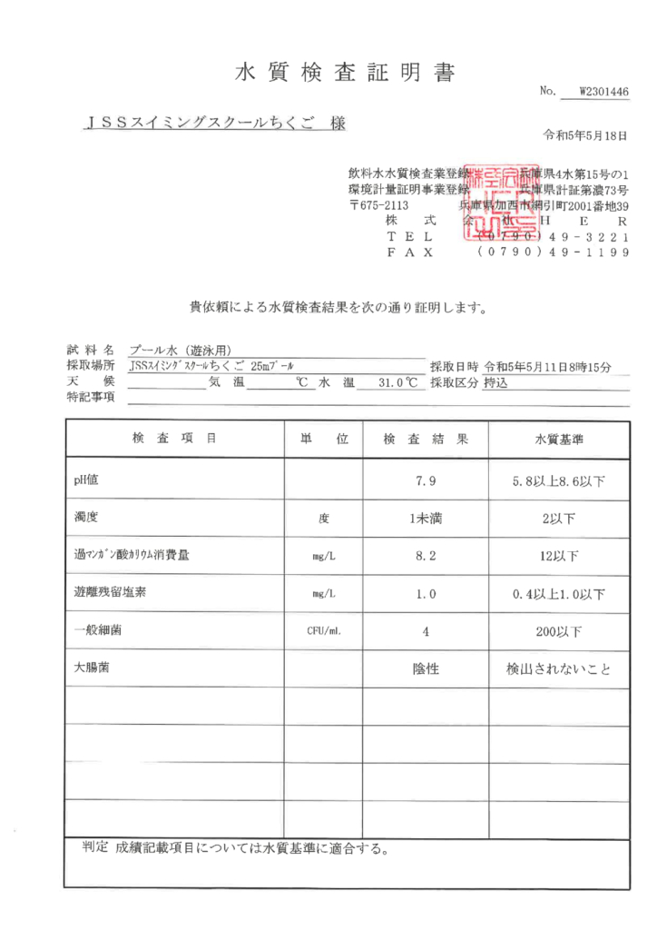 2023年5月25mプールのサムネイル