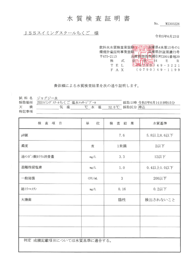 2023年度温水マッサージプールのサムネイル