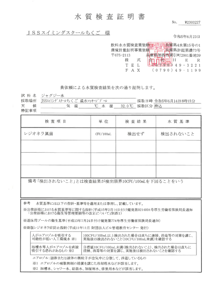 2023年温水マッサージプールレジオネラ菌のサムネイル