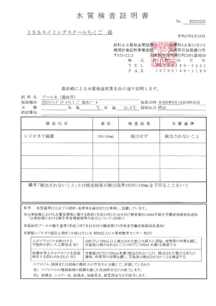 2023年流水レジオネラ菌のサムネイル