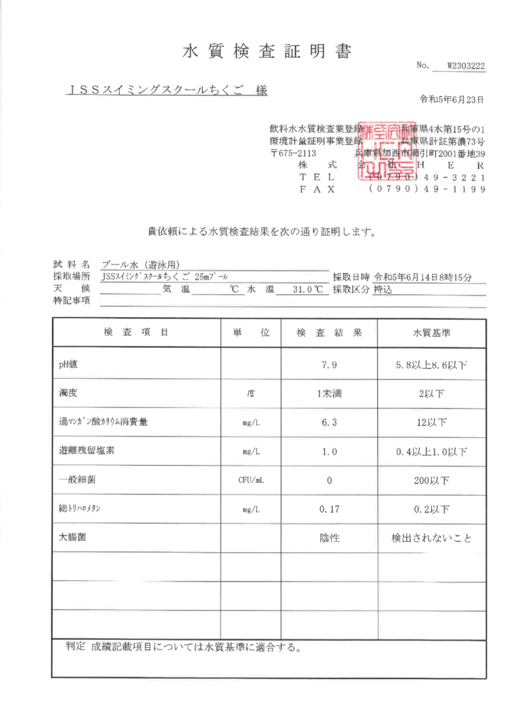 2023年6月度25ｍプールのサムネイル