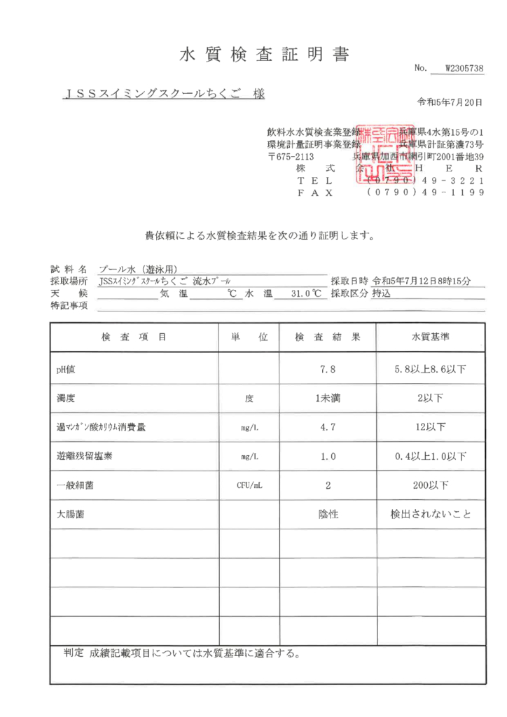 ２０２３年度温水マッサージプールのサムネイル