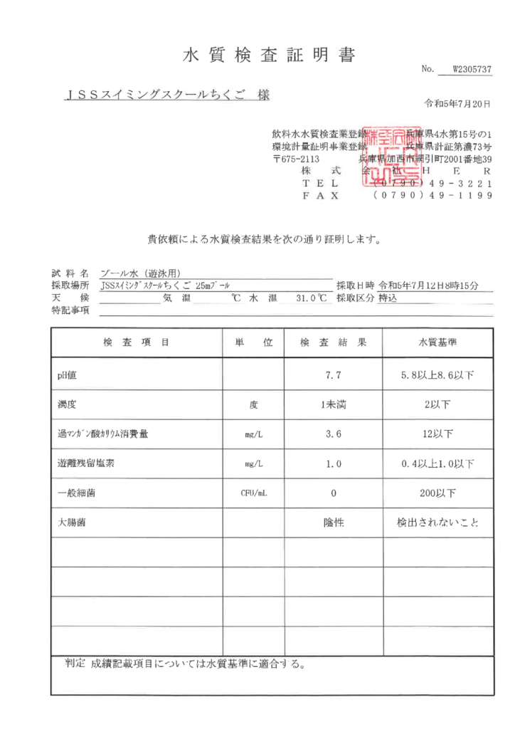 ２０２３年度７月２５mプールのサムネイル