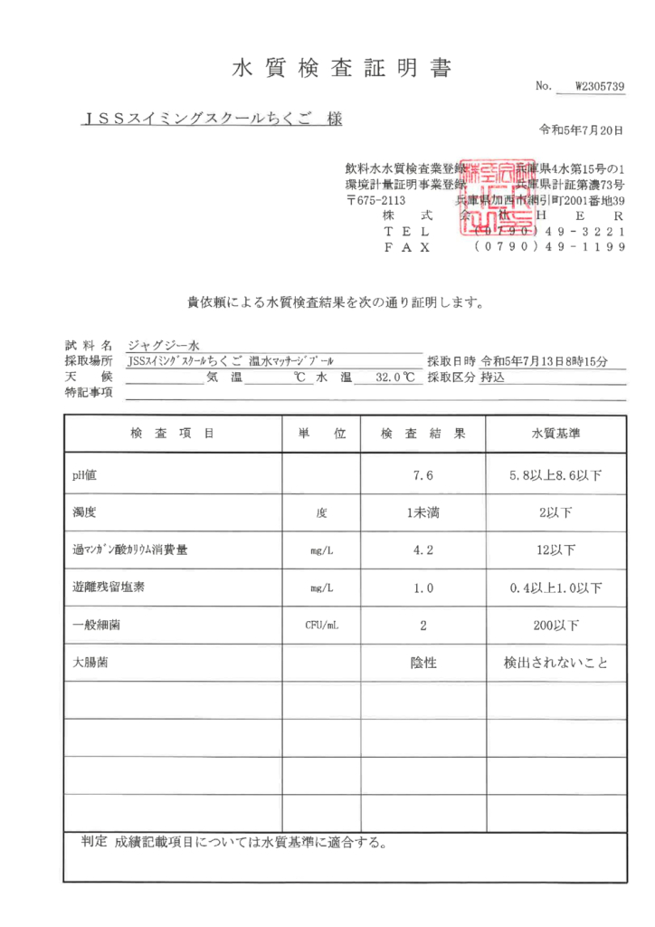 2023年７月度温水マッサージプールのサムネイル