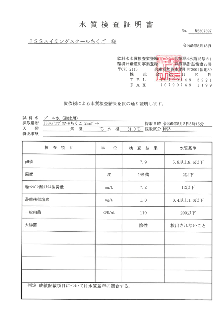 ２０２３年８月度２５ｍプールのサムネイル