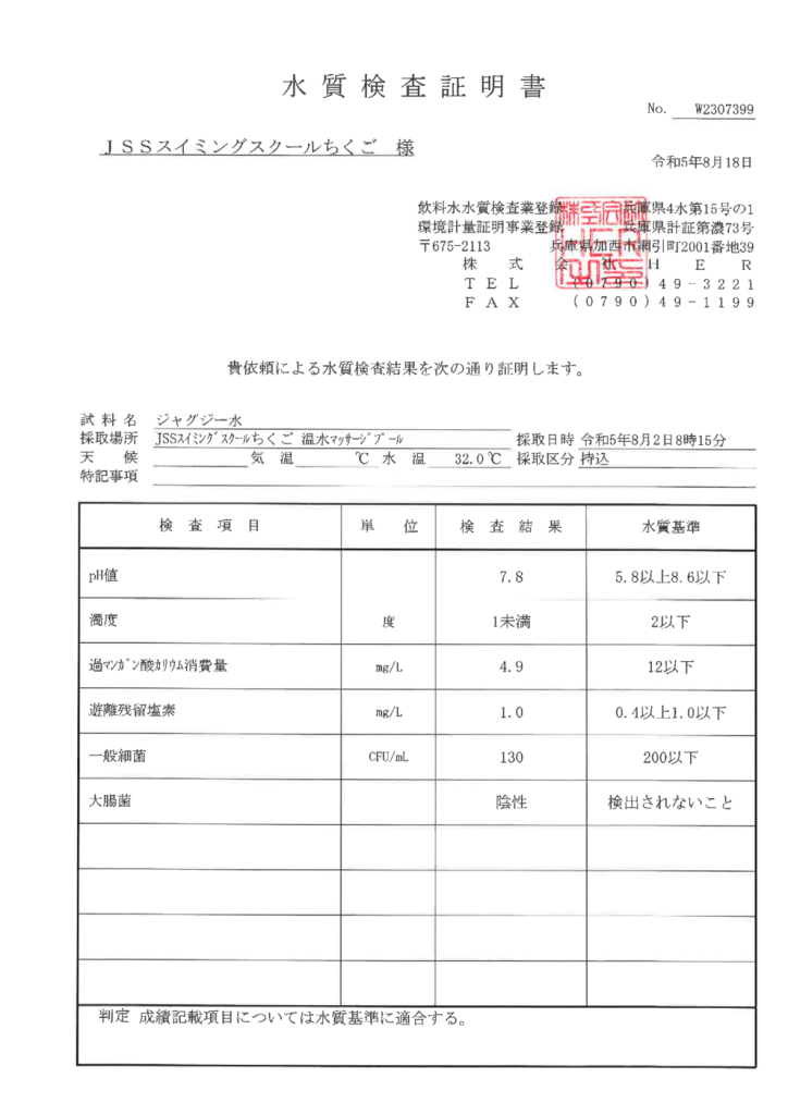 ２０２３年８月度温水マッサージプールのサムネイル