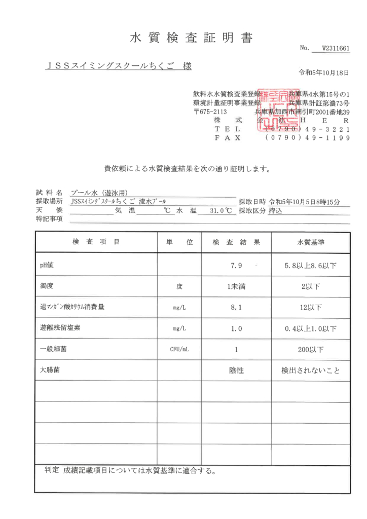 2023年10月流水プールのサムネイル