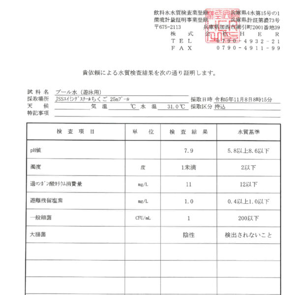 11月度水質検査報告です 画像