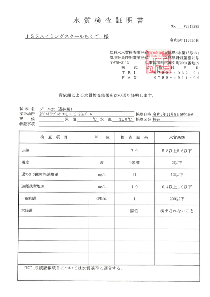 2023年11月25ｍプールのサムネイル
