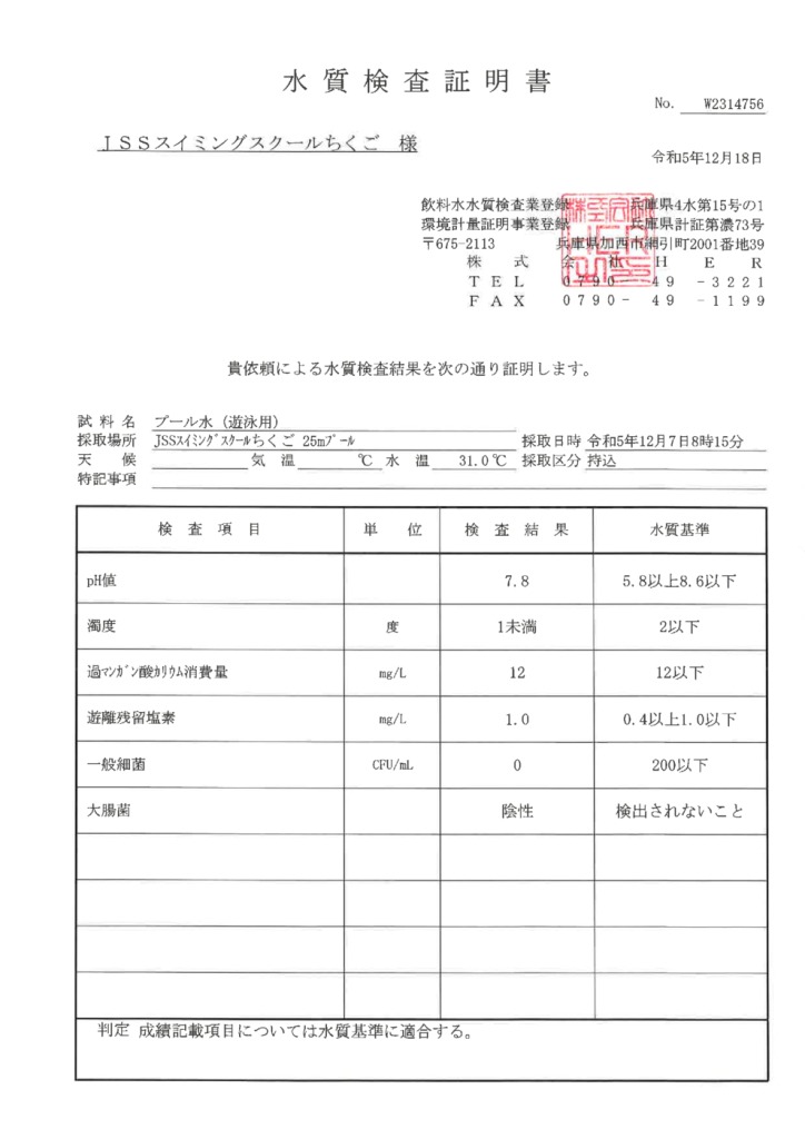 2023年12月度25ｍプールのサムネイル