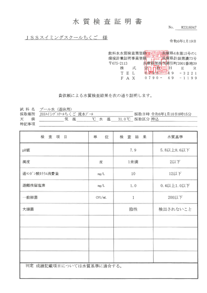 2024年1月度流水プールのサムネイル