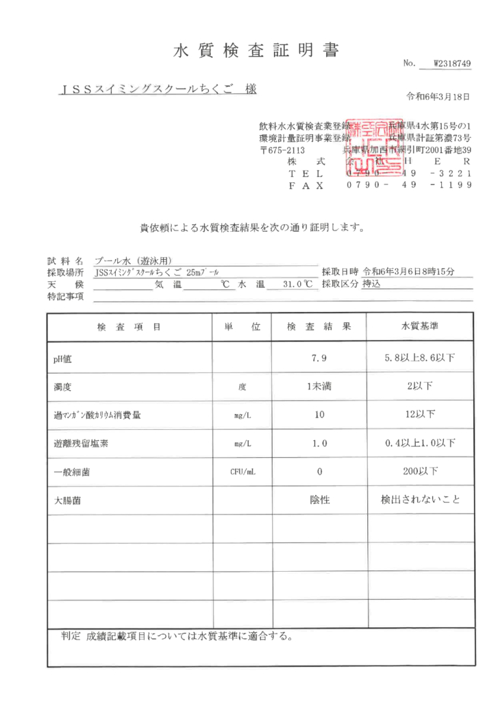 2024年3月度25mプールのサムネイル