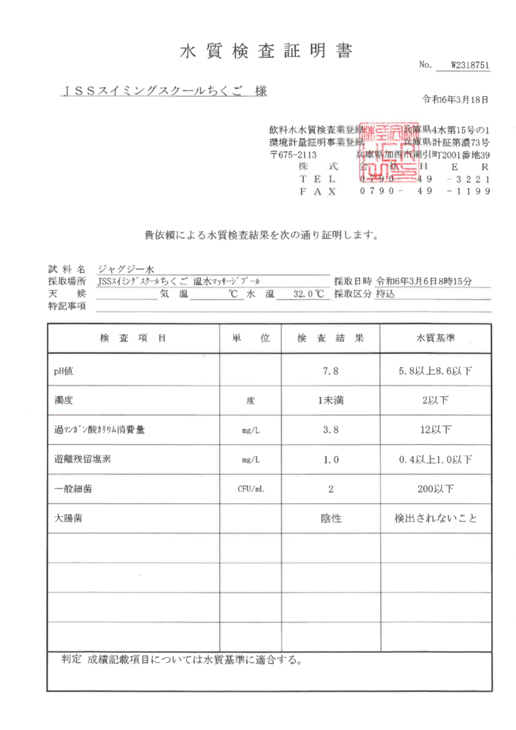 2024年3月度温水マッサージプールのサムネイル