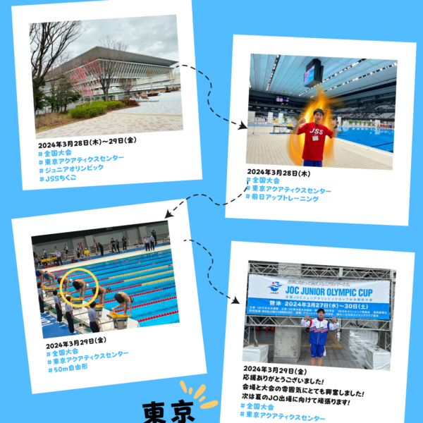 【強化コース】第46回全国JOCジュニアオリンピックカップ春季水泳競技大会 画像