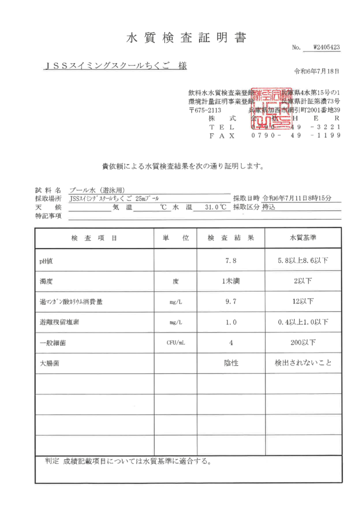 2024年7月度２５ｍプールのサムネイル