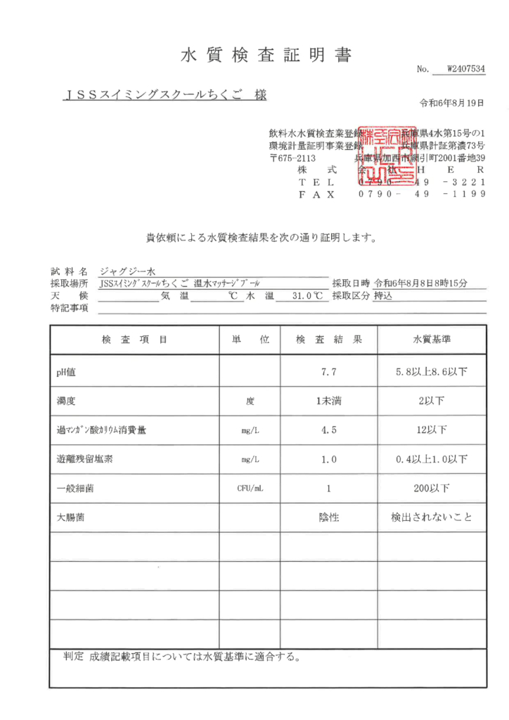 2024年8月温水マッサージプールのサムネイル