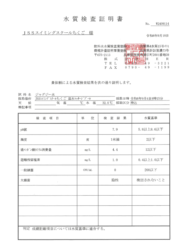 2024年9月度温水マッサージプールのサムネイル