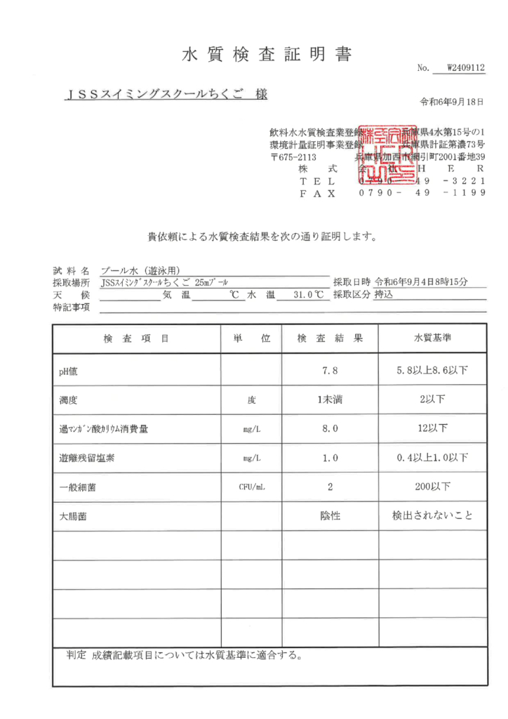 2024年9月度２５ｍプールのサムネイル