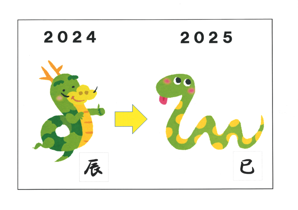 年末のサムネイル
