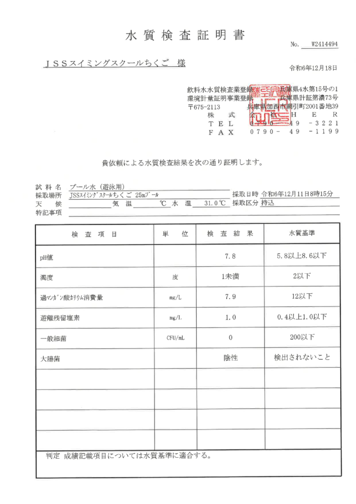 ２０２４年１２月度２５ｍプールのサムネイル