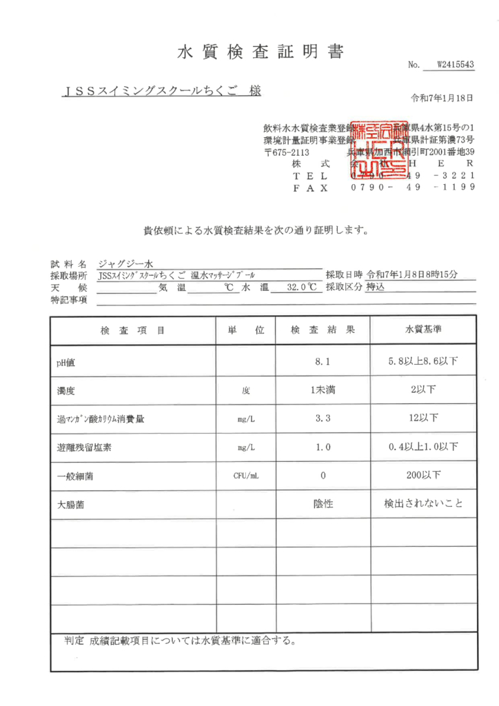 ２０２５年１月度温水マッサージプールのサムネイル