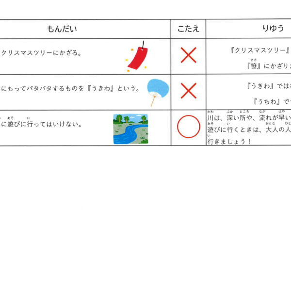 ☆7月のなぞなぞ☆正解は、、、 画像
